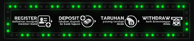 SenangBet Jackpot